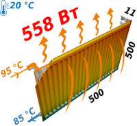 Радиатор стальной панельный KALDE 11 бок 500×500