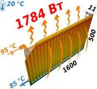 Радиатор стальной панельный KALDE 11 бок 500х1600