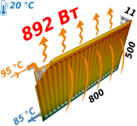 Радиатор стальной панельный KALDE 11 бок 500×800