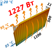Радиатор стальной панельный KALDE 11 бок 500х1100