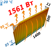 Радиатор стальной панельный KALDE 11 бок 500х1400